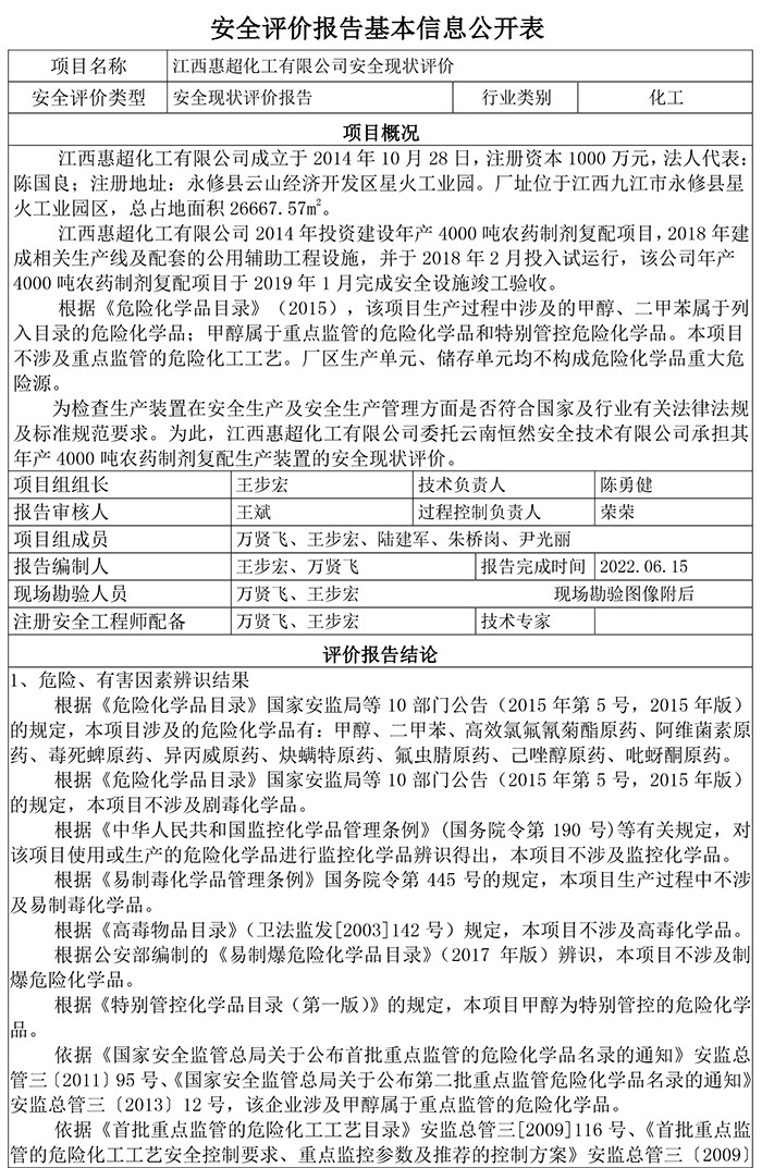 江西惠超化工有限公司安全現狀評價(jià)