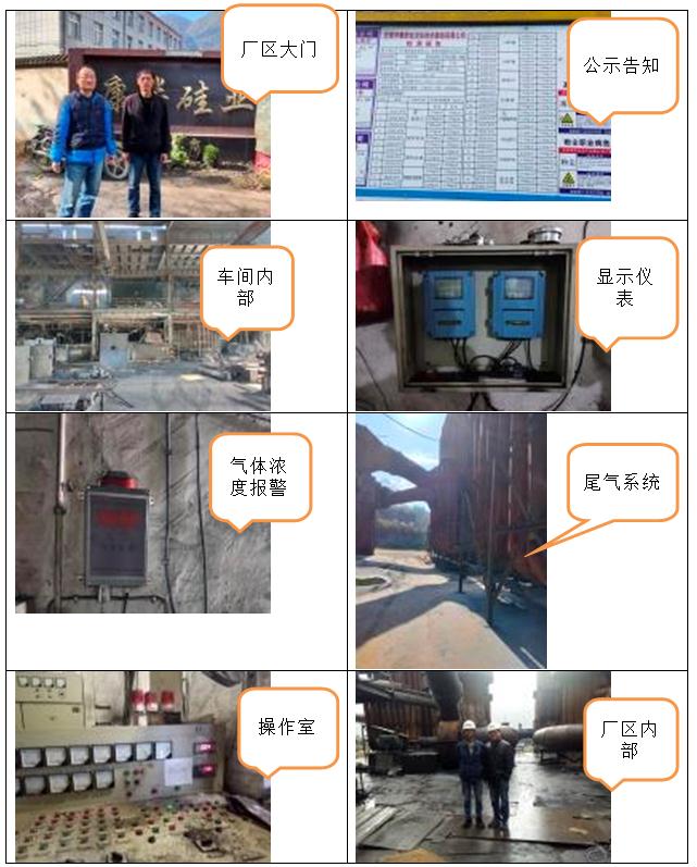 瀘水康華硅業(yè)有限公司安全生產(chǎn)條件確認評估報告